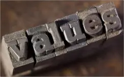 Hindva Group core business values and ethics